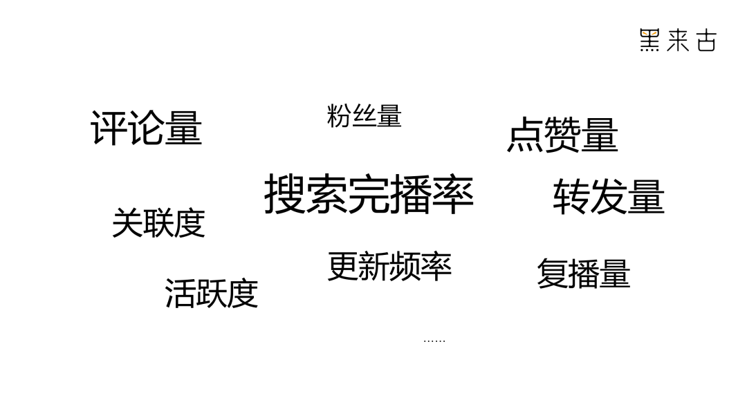 短視頻營銷推廣必知3大法器