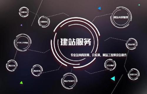 高端網站建設企業(yè)應該注意什么