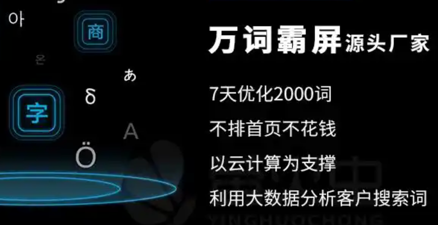 北京中小企業營銷推廣的低成本方案,重現傳媒為你量身打造
